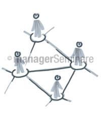 Grafik Netzwerk 2