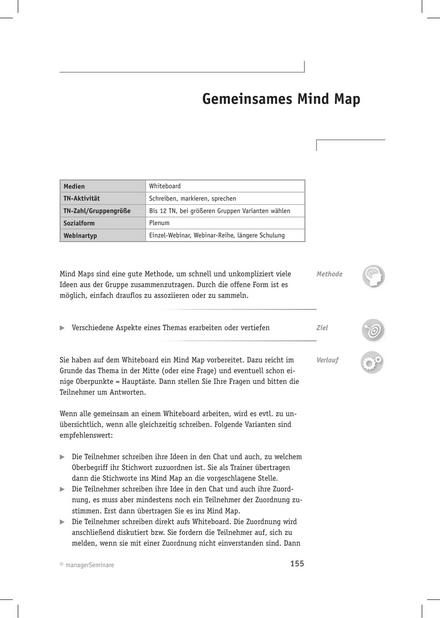 Webinar-Methode: Gemeinsames Mind Map