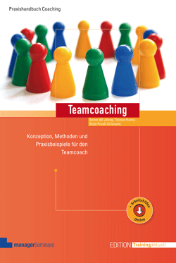 zum Buch: Teamcoaching