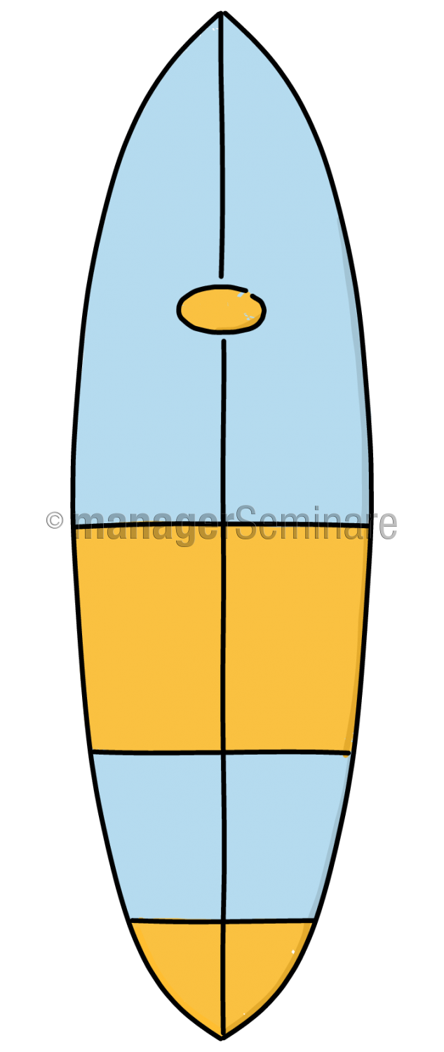 Zeichnung: Surfbrett bunt