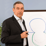 'Man kann narzisstische Phänomene nicht nicht berücksichtigen'