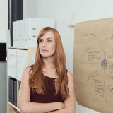 In jedem steckt ein Unternehmer