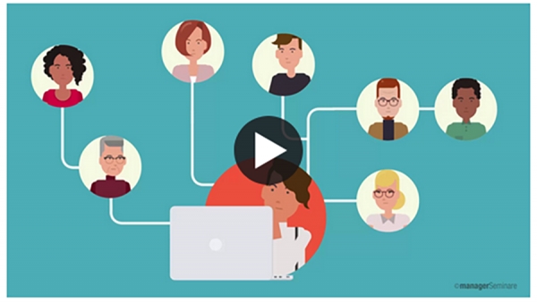 Leadership-Erklärfilme von managerSeminare