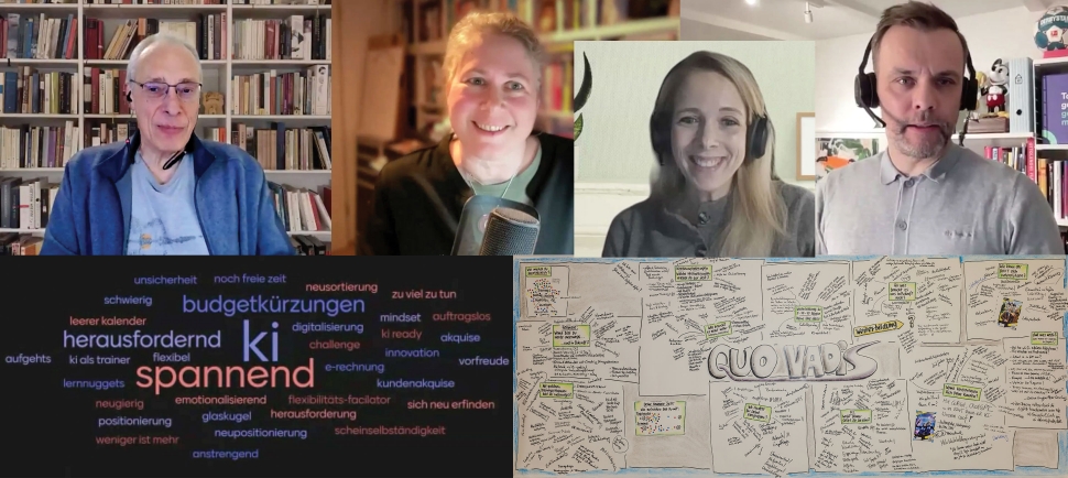 Perspektiven, Positionen, Prognosen