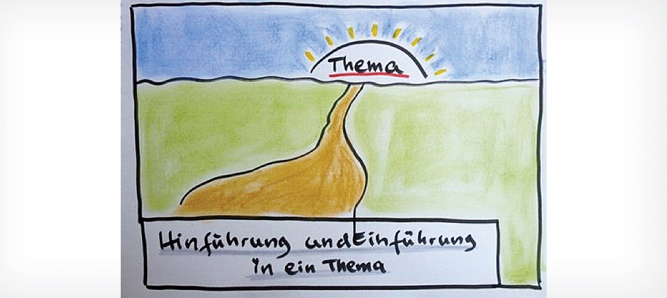 Serie Webinar-Methoden