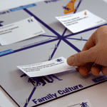 Let's talk about Culture