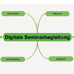 Auch dazwischen dabei