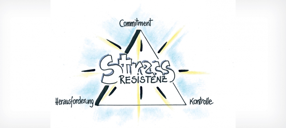 Artikel Serie Coachingimpulse