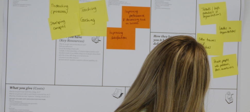 Artikel Beratungsmethode 'Business Model You'