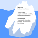 Der Rest vom Eisberg