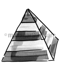 Zeichnung Pyramide