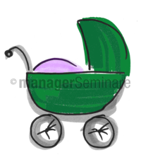 Zeichnung Kinderwagen