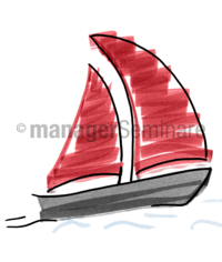 Zeichnung Segelboot