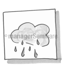 Zeichnung Wetter: Regen