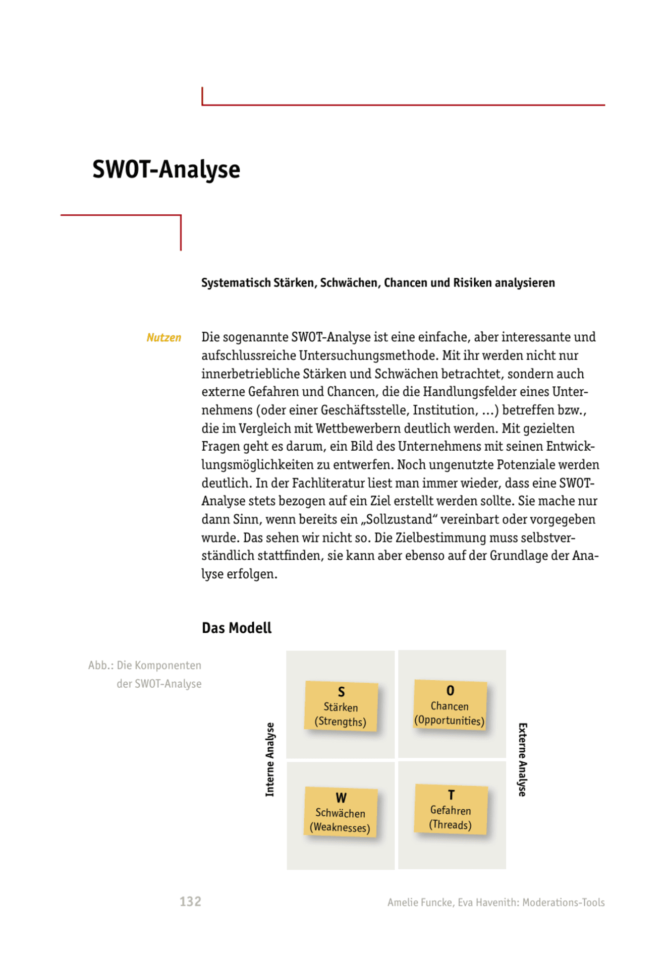 zum Tool: Moderations-Tool: SWOT-Analyse