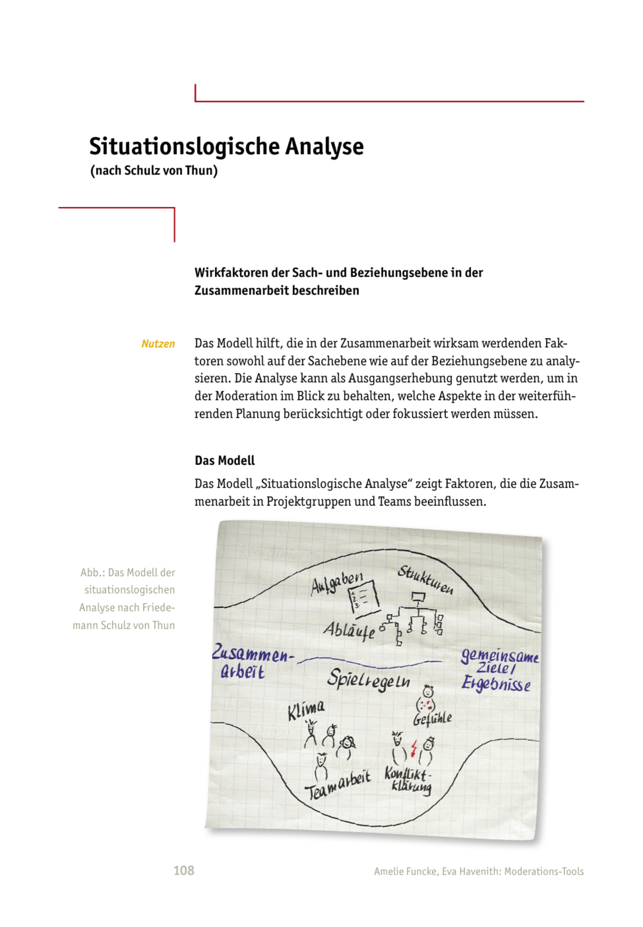 Moderations-Tool: Situationslogische Analyse