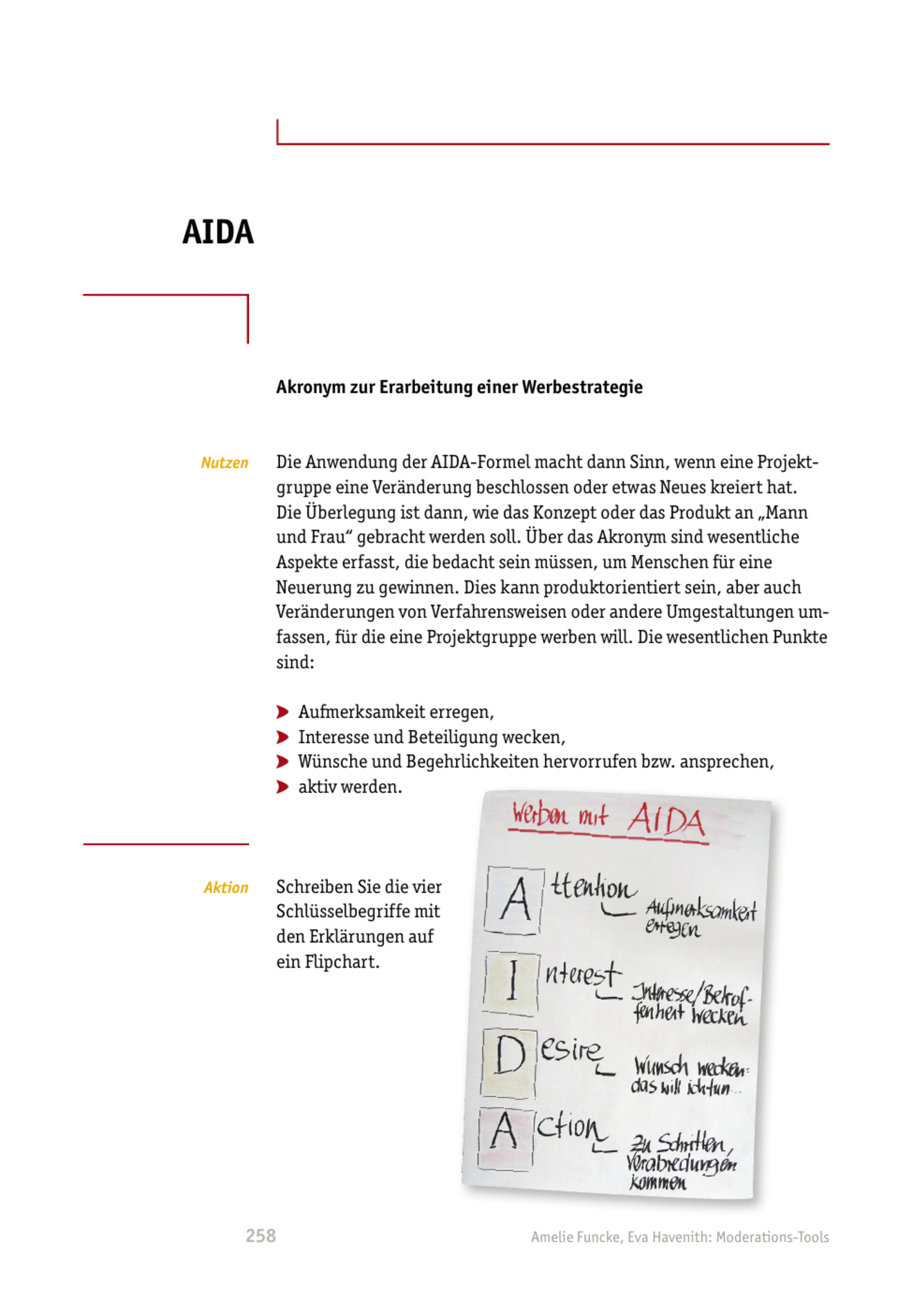 zum Tool: Moderations-Tool: AIDA