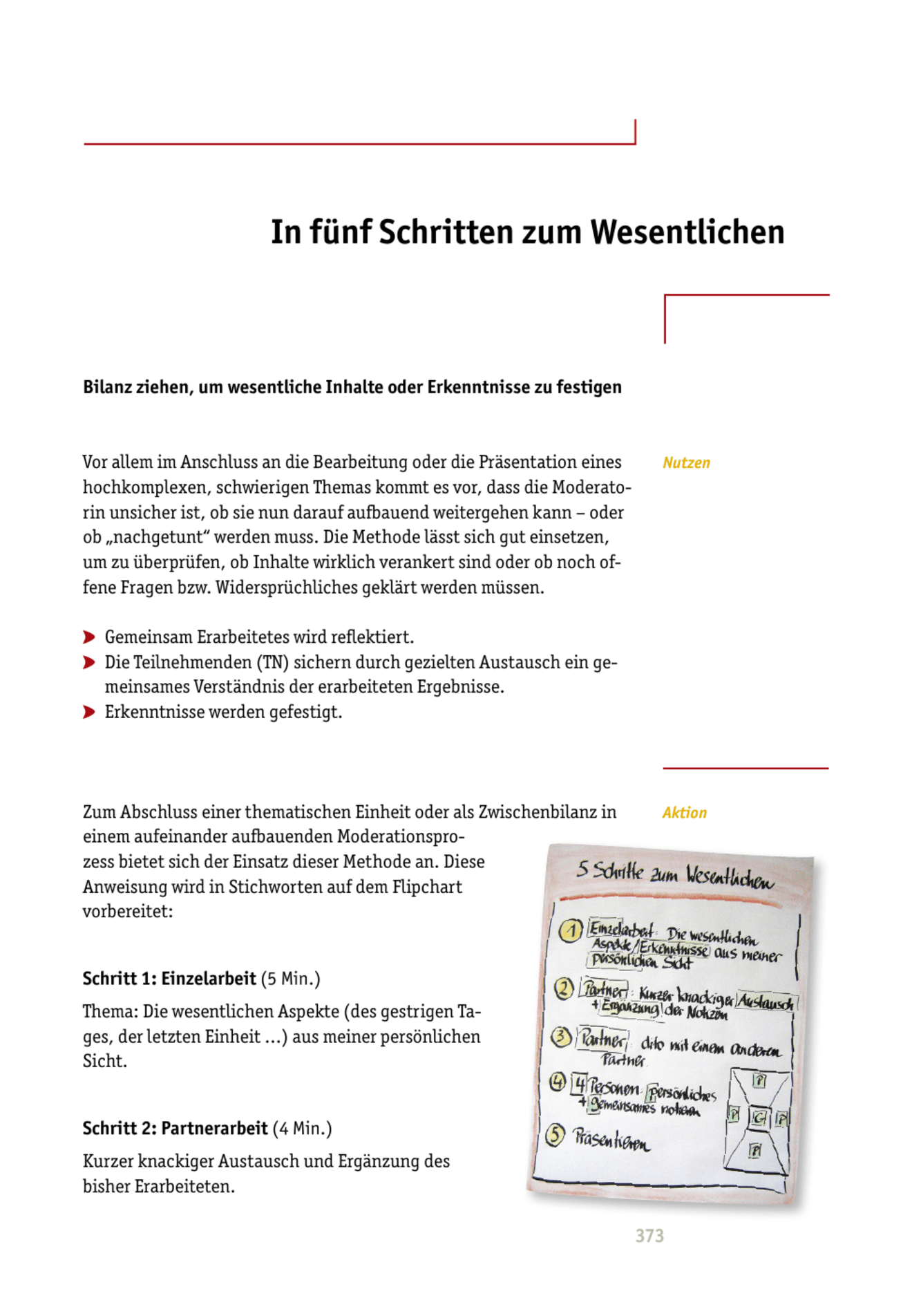 zum Tool: Moderations-Tool: In fünf Schritten zum Wesentlichen