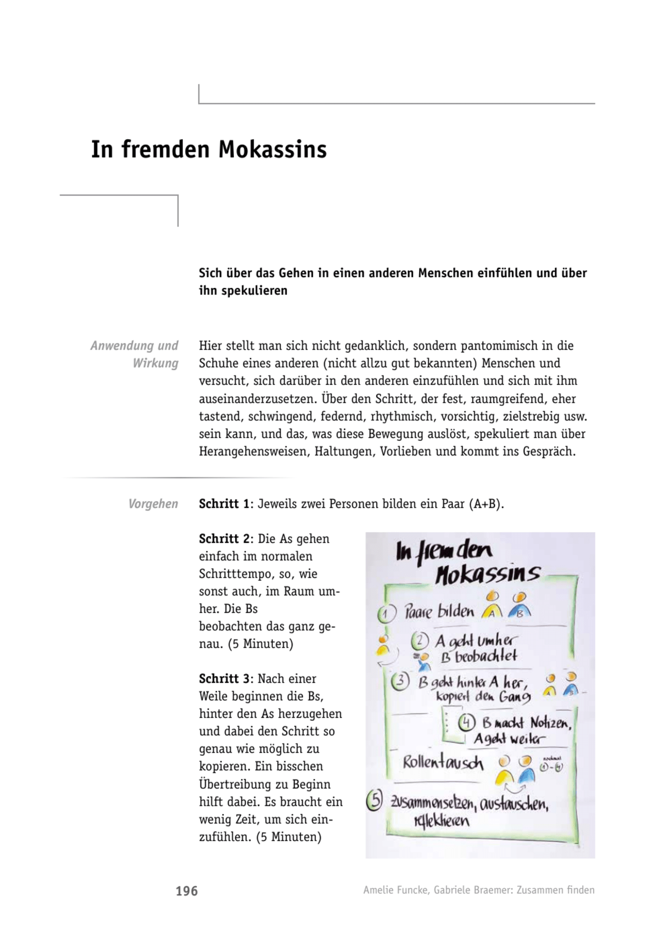Diversity-Übung: In fremden Mokassins