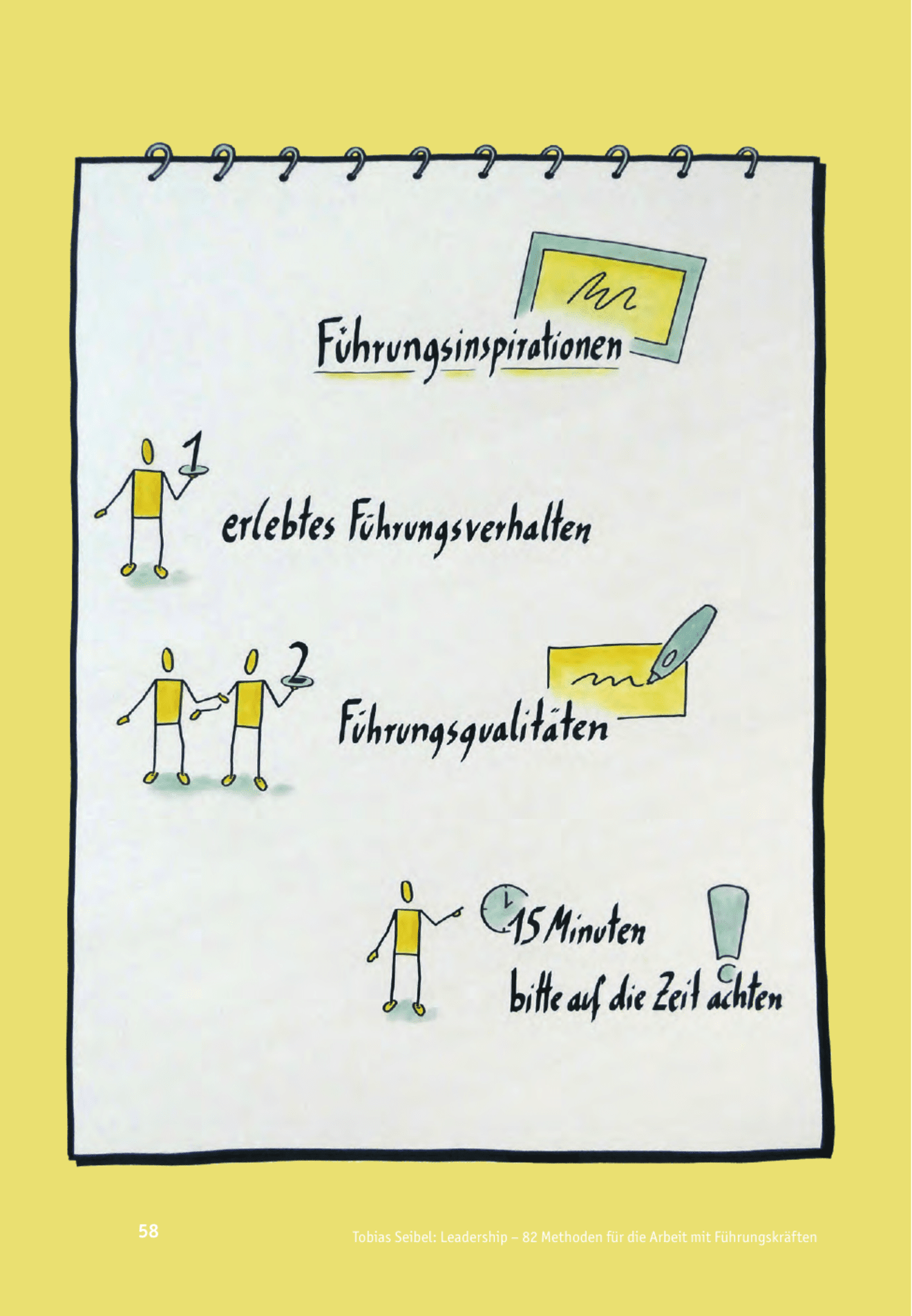 zum Tool: Führungs-Workshop: Führungsinspirationen