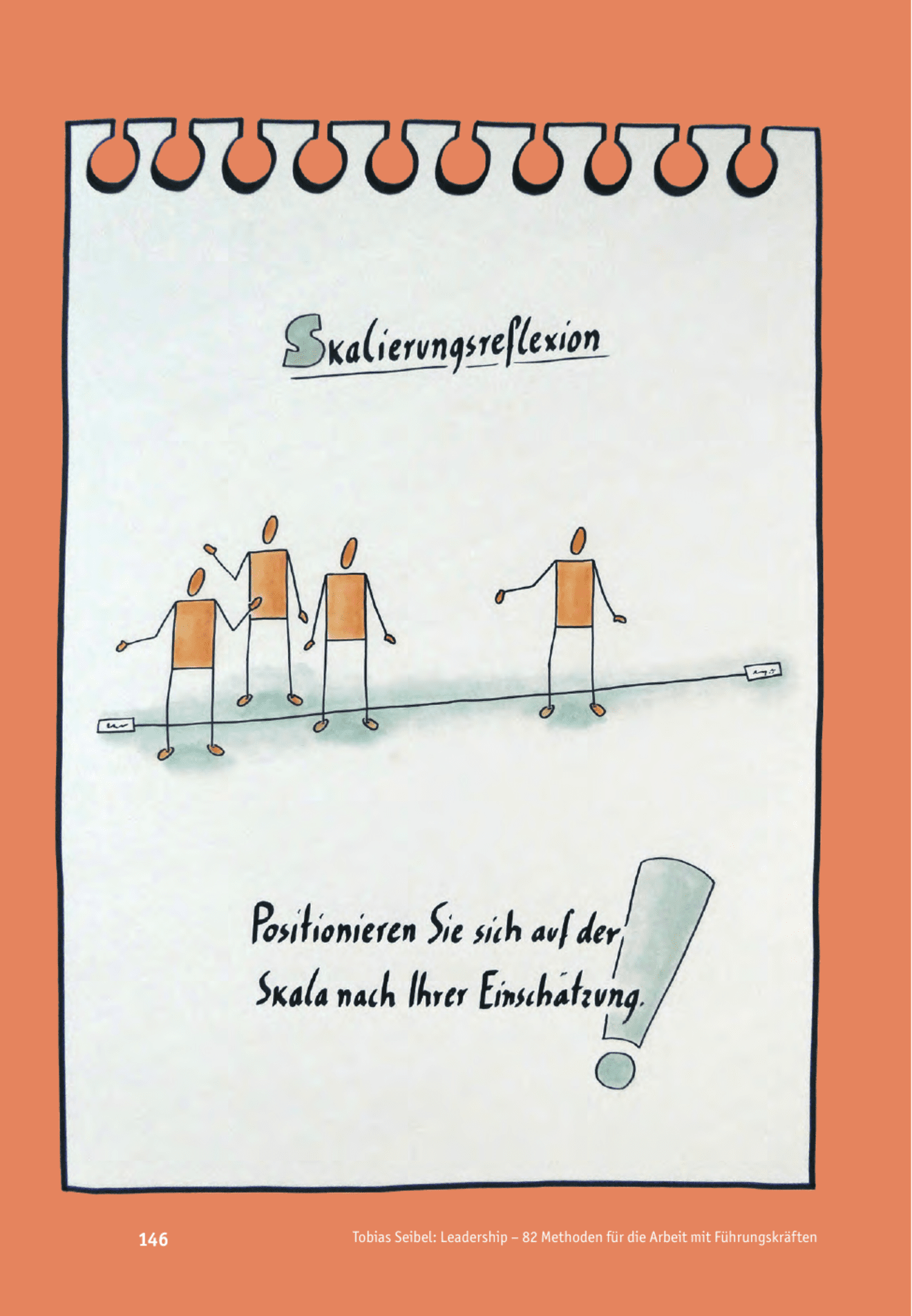 zum Tool: Führungs-Workshop: Skalierungsreflexion