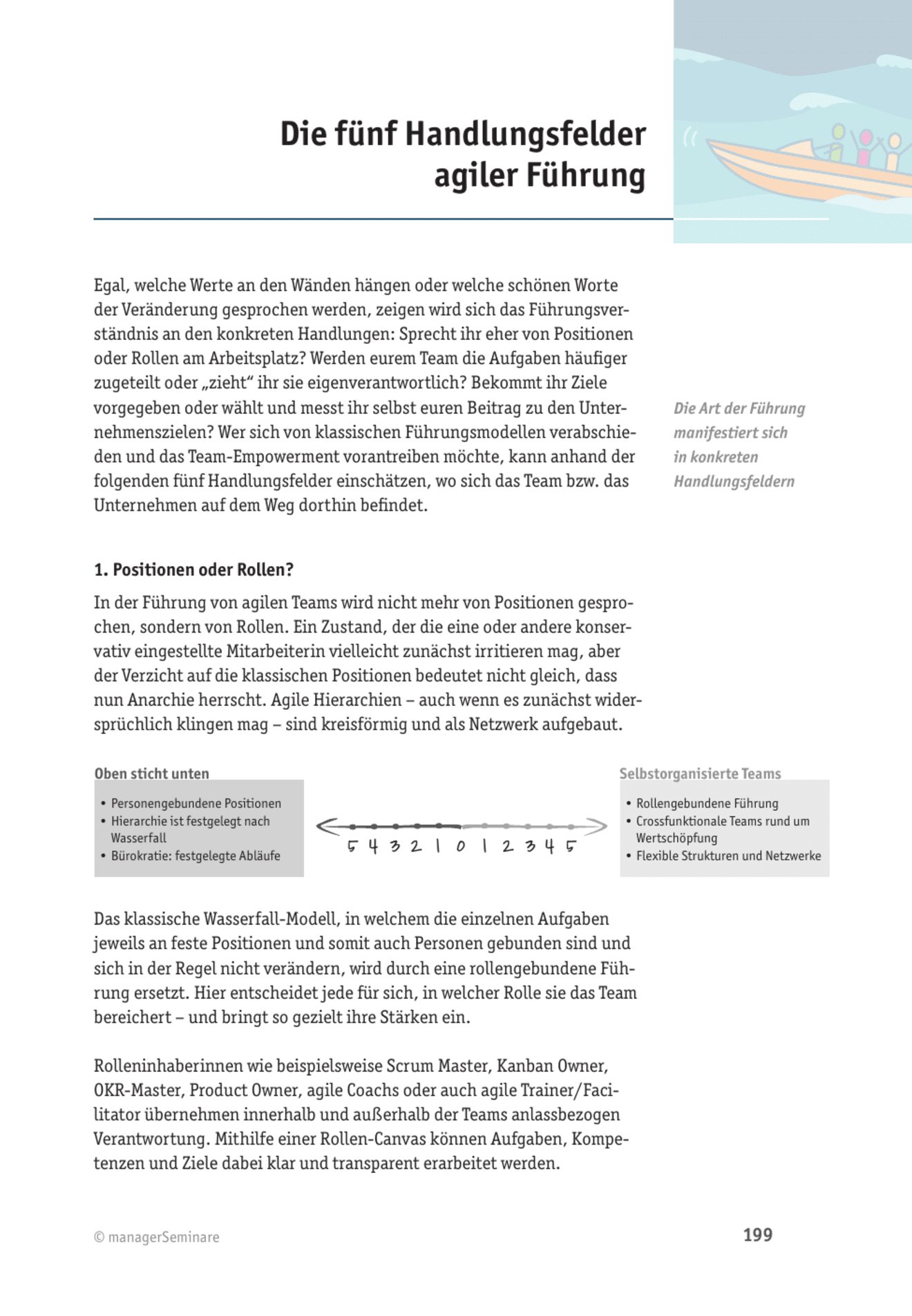 Tool  Agiles Coaching: Die fünf Handlungsfelder agiler Führung