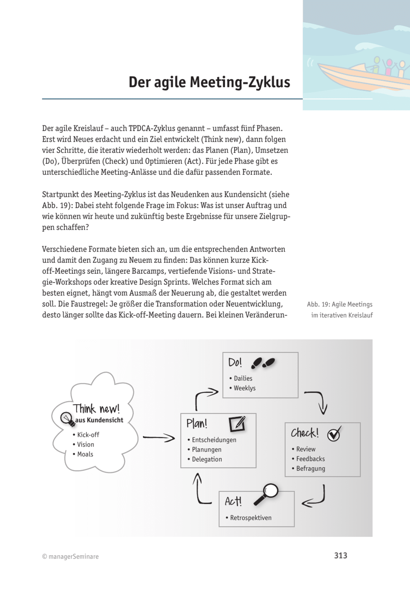 zum Fachbeitrag: Agiles Coaching: Der agile Meeting-Zyklus
