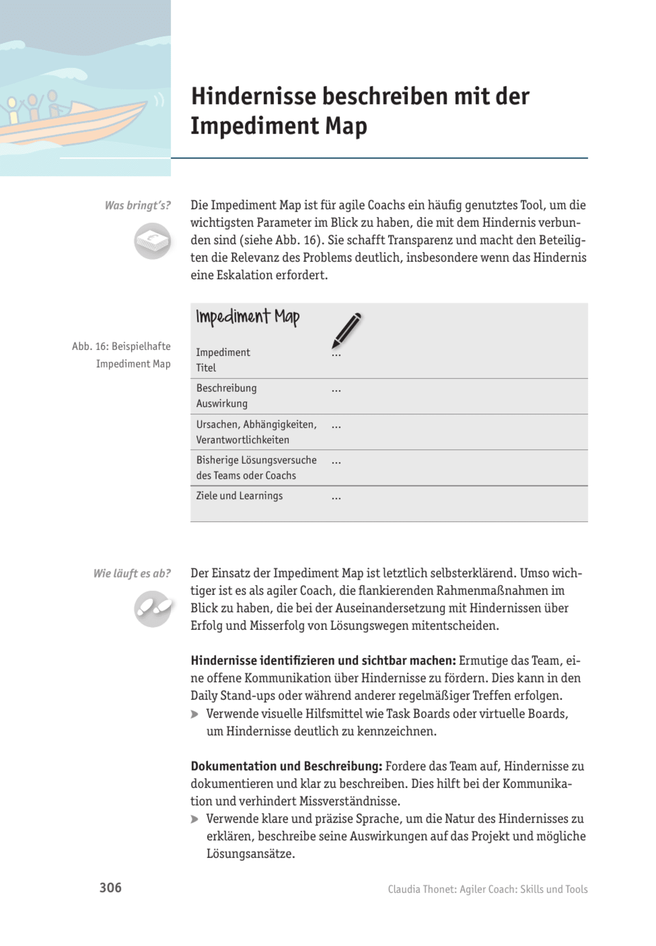 zum Tool: Agiles Coaching: Hindernisse beschreiben mit der Impediment Map