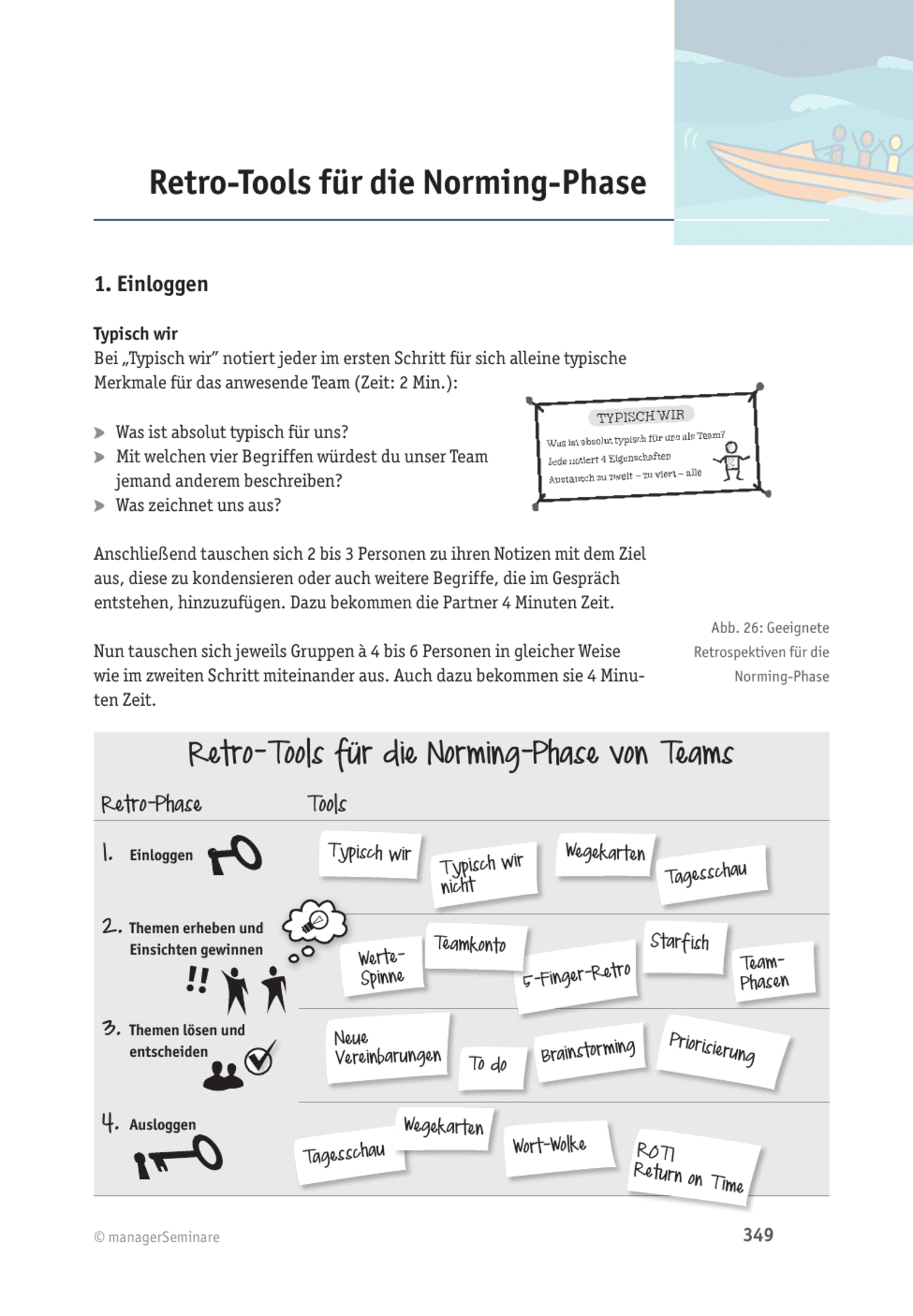 Agiles Coaching: Retro-Tools für die Norming-Phase