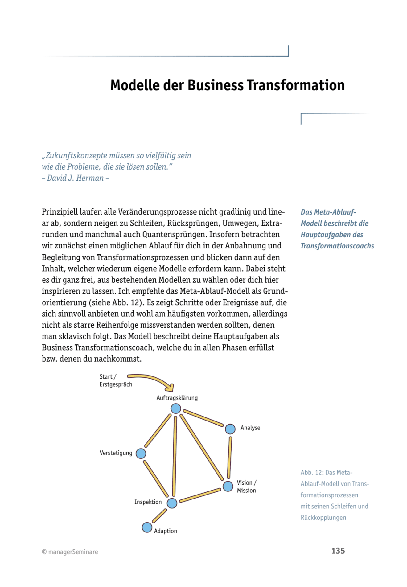 Tool  Transformations-Coaching: Modelle der Business Transformation