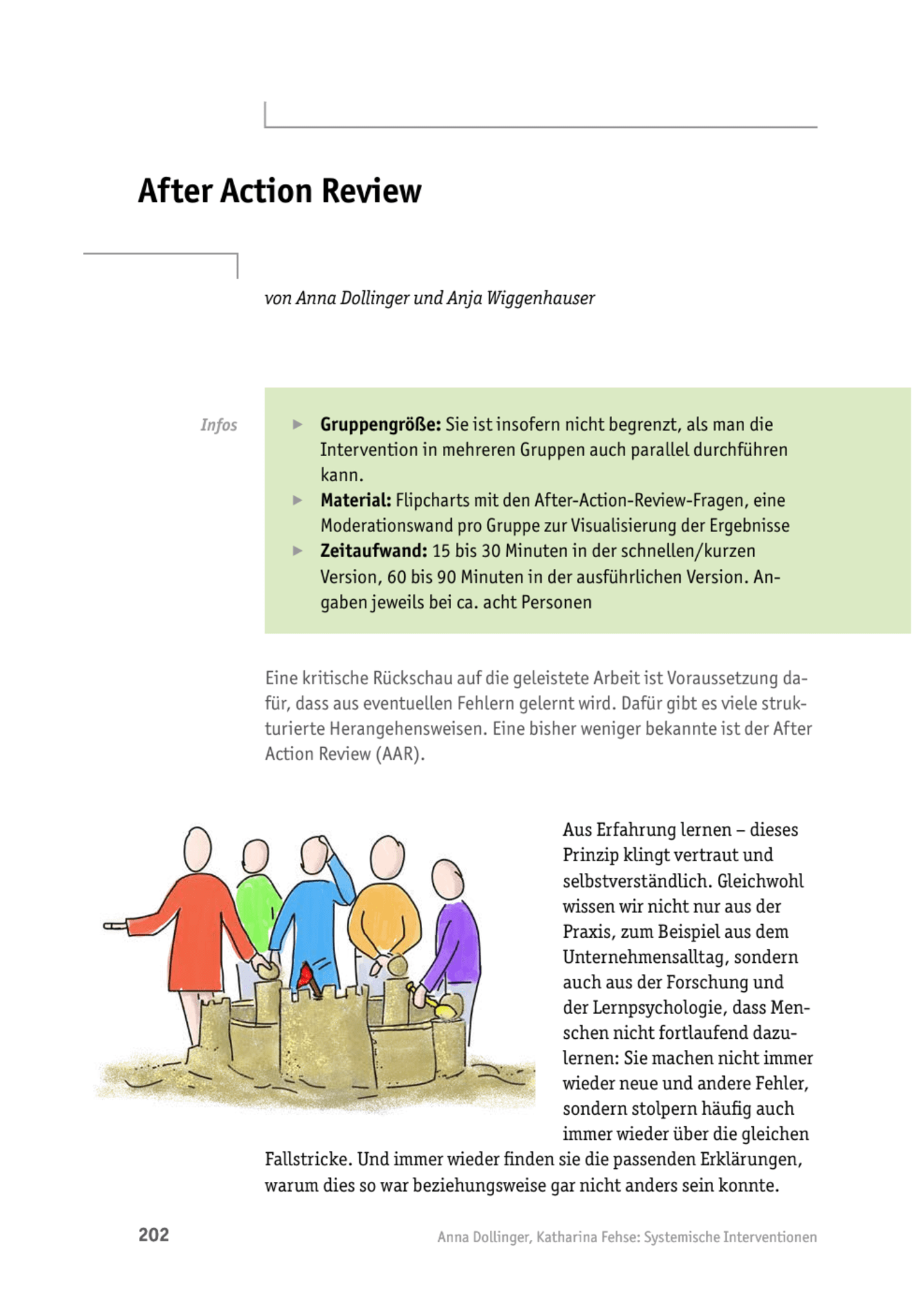 Tool  Teamcoaching-Tool: After Action Review