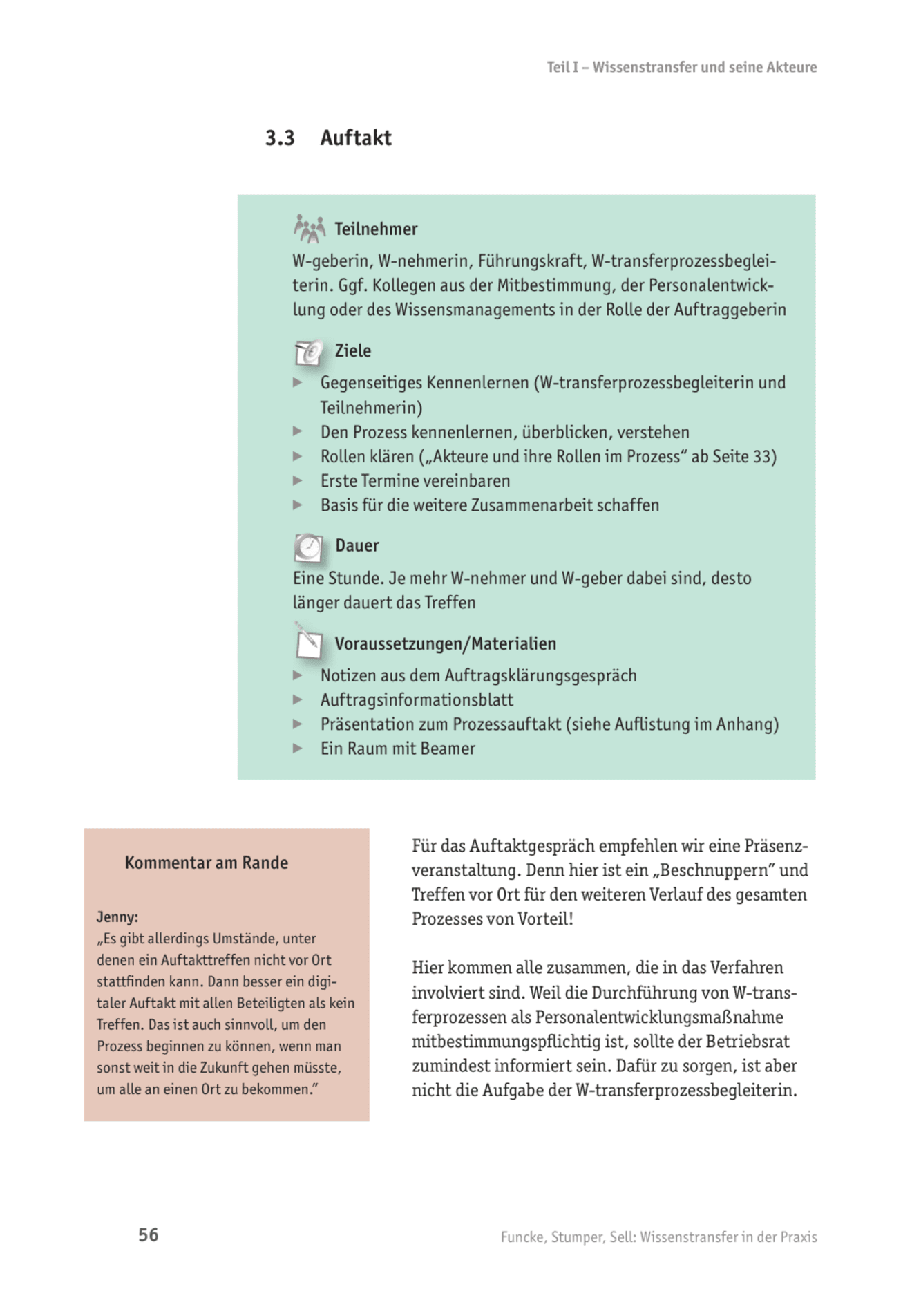 zum Tool: Wissenstransfer-Methode: Auftakt