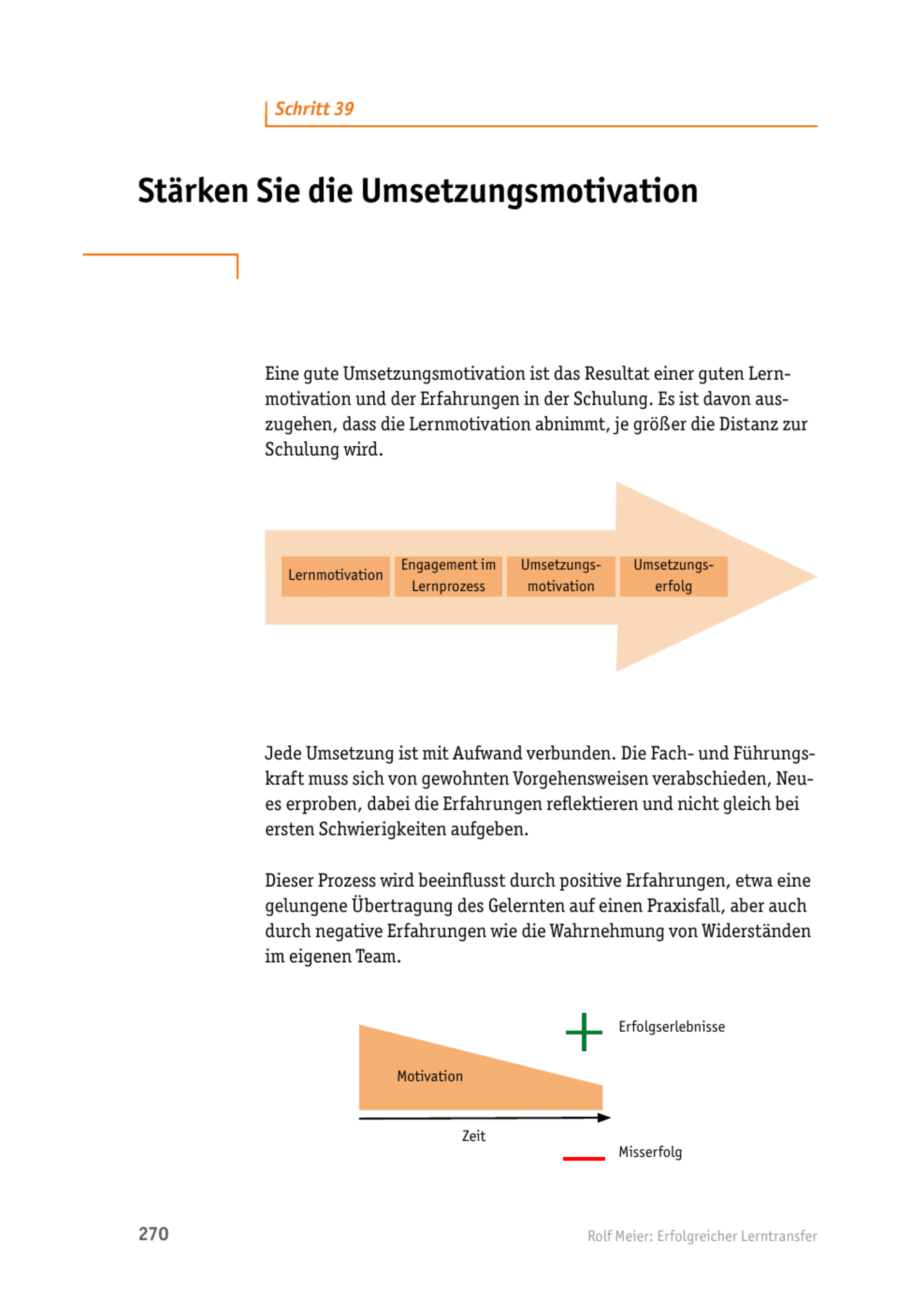 Lerntransfer-Methode: Stärken Sie die Umsetzungsmotivation