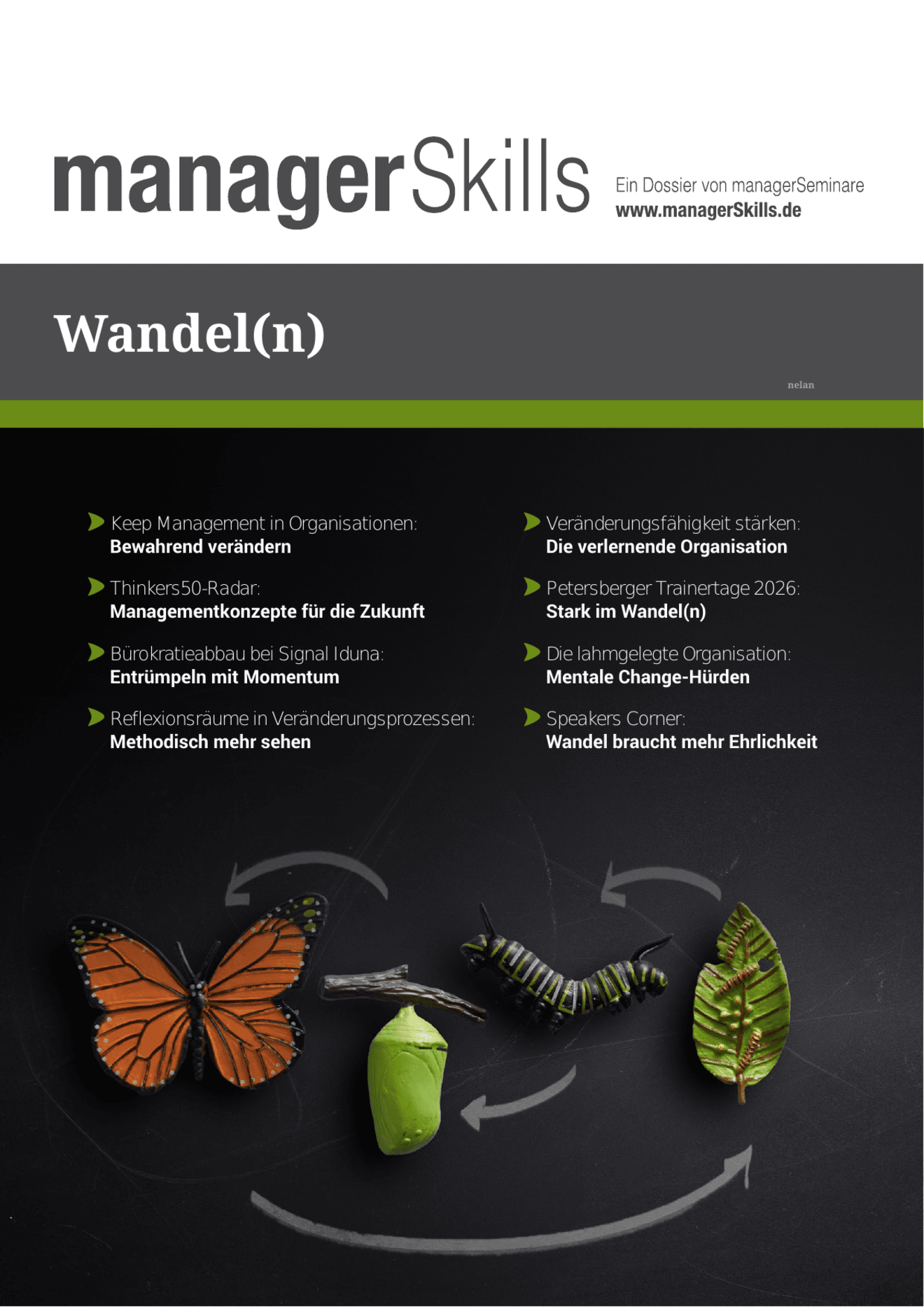 Wandel(n)