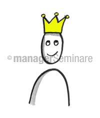 Zeichnung Selbstbewusst 2