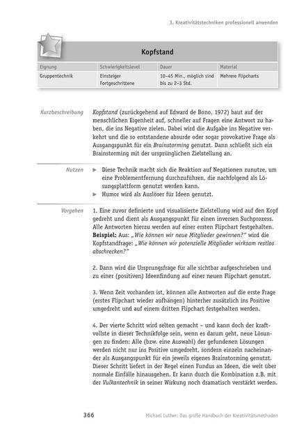 zum Tool: Kreativitäts-Tool: Negatives Brainstorming