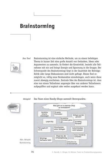 Tool  Problemlösungs-Tool: Brainstorming