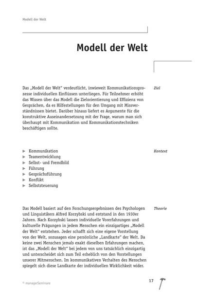 zum Tool: Kommunikations-Modell: Das Modell der Welt