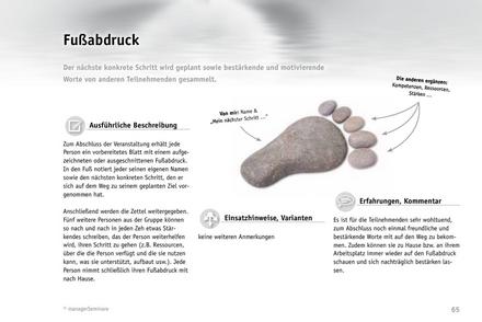 zum Tool: Reflexions-Methode: Fußabdruck