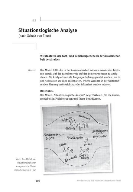 Tool  Moderations-Tool: Situationslogische Analyse