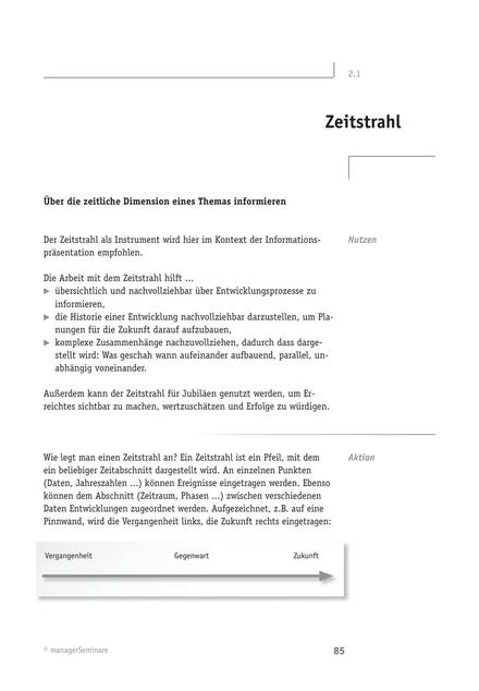 Tool  Moderations-Tool: Zeitstrahl