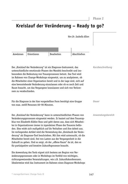 Tool  Change-Tool: Kreislauf der Veränderung
