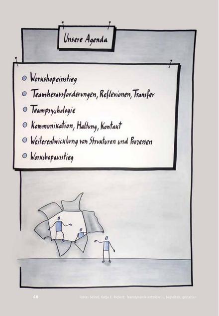 Tool  Team-Workshop: Agenda