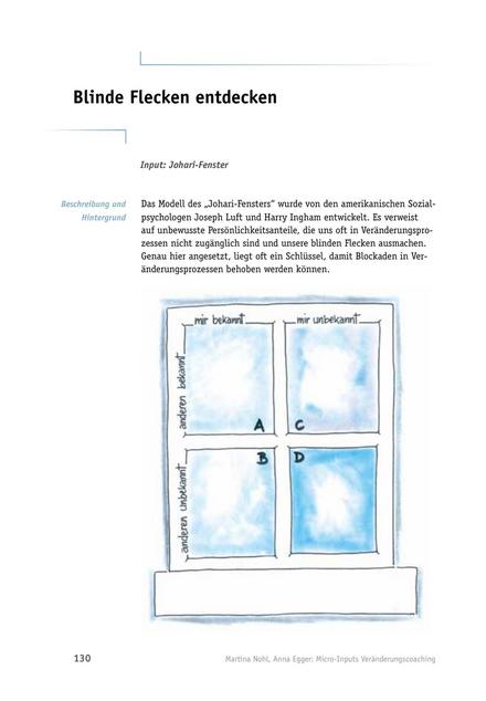 Tool  Veränderungscoaching-Tool: Blinde Flecken entdecken