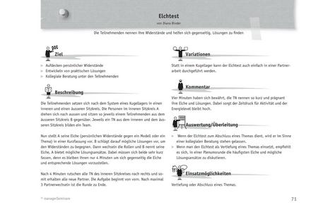 zum Tool: Trainingsspiel: Elchtest