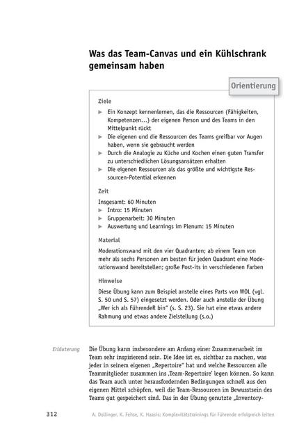 zum Tool: Komplexitäts-Tool: Was das Team-Canvas und ein Kühlschrank gemeinsam haben