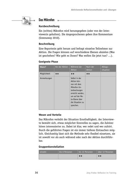 zum Tool: Reflexions-Tool: Das Mikrofon