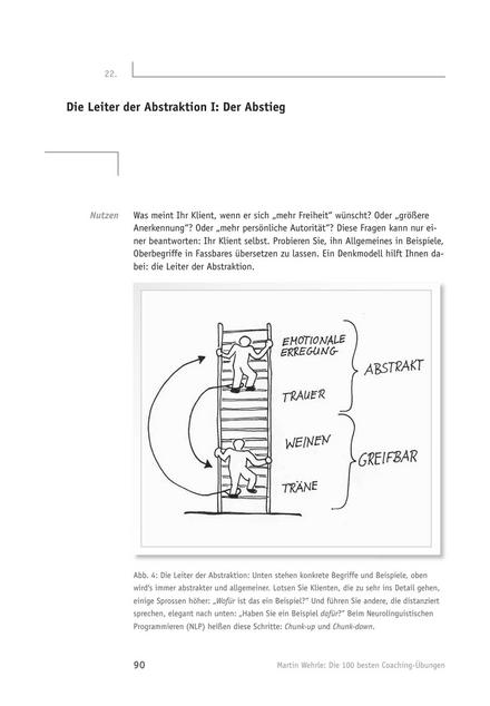 zum Tool: Übung für Coachs: Leiter der Abstraktion 1 (Der Abstieg)