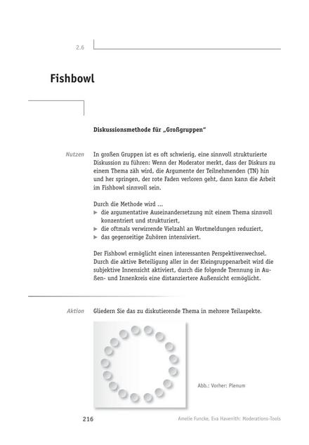 Tool  Moderations-Tool: Fishbowl