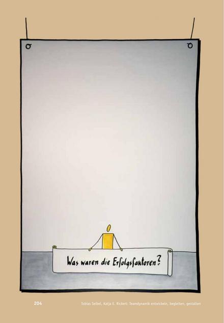 zum Tool: Team-Reflexion: Stärken auf den Punkt gebracht